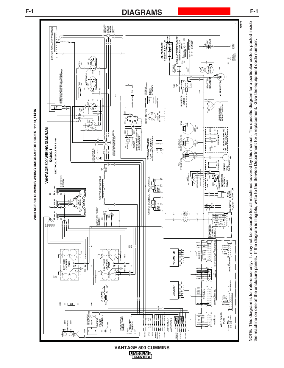 Diagrams | Lincoln Electric IM873 VANTAGE 500 CUMMINS User Manual | Page 38 / 54