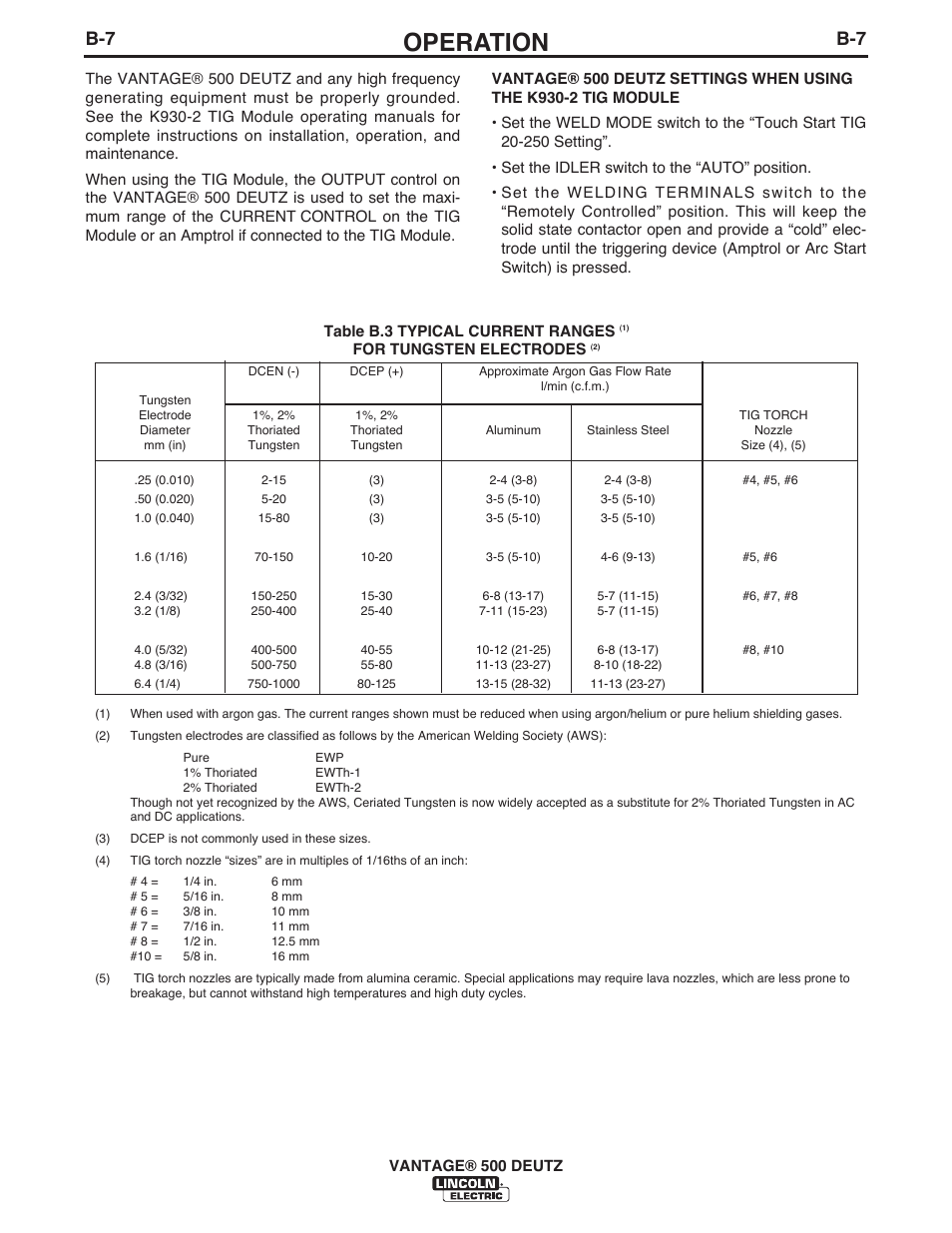 Operation | Lincoln Electric IM954 VANTAGE 500 DEUTZ User Manual | Page 24 / 53