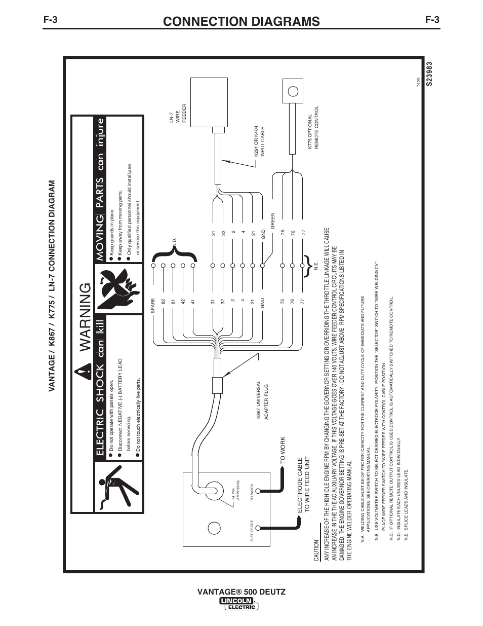 Wa r n in g, Connection diagrams, Vantage® 500 deutz | Lincoln Electric IM954 VANTAGE 500 DEUTZ User Manual | Page 39 / 53