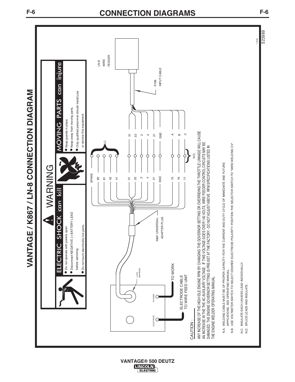 Warning, Connection diagrams, Vant age / k867 / ln-8 connection diagram | Vantage® 500 deutz | Lincoln Electric IM954 VANTAGE 500 DEUTZ User Manual | Page 42 / 53