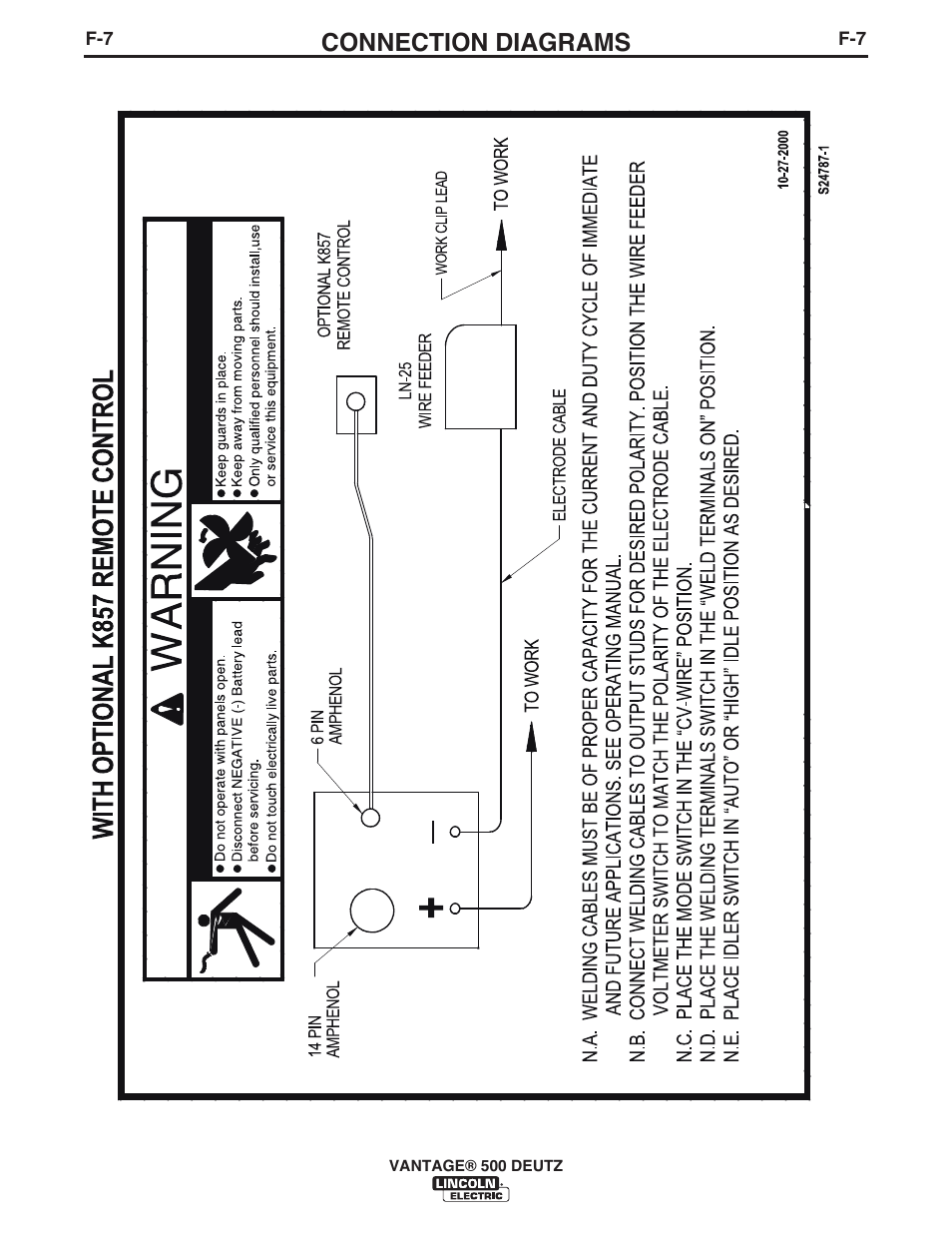 Connection diagrams | Lincoln Electric IM954 VANTAGE 500 DEUTZ User Manual | Page 43 / 53