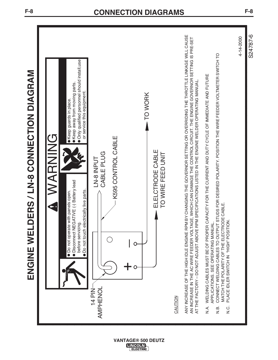 Wa r n in g, Engine welders / ln-8 connection diagram, Connection diagrams | Lincoln Electric IM954 VANTAGE 500 DEUTZ User Manual | Page 44 / 53