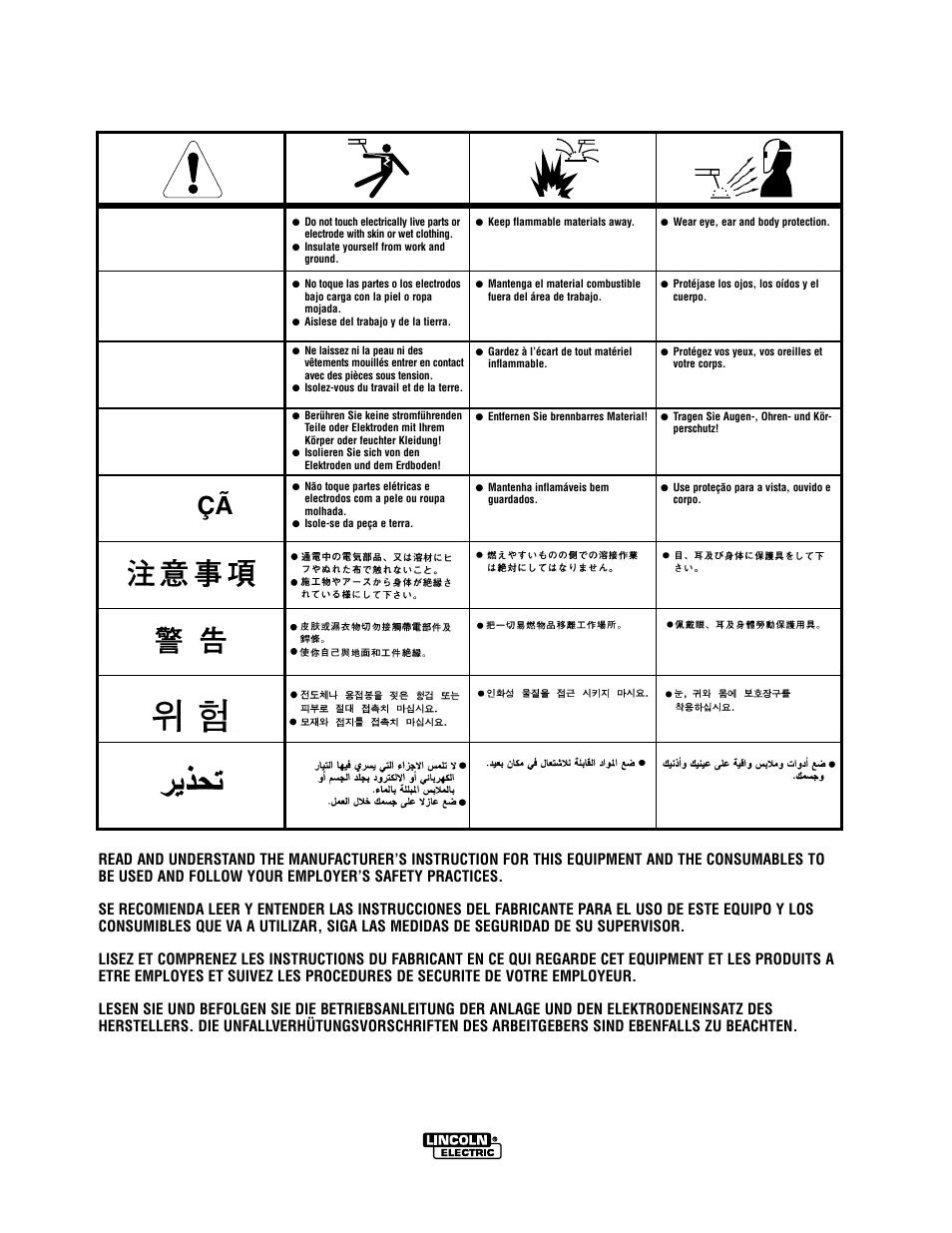 Lincoln Electric IM744 VANTAGE 575 User Manual | Page 52 / 54