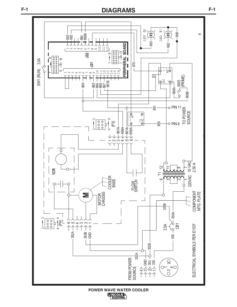 Diagrams | Lincoln Electric IM680 Power Wave Water Cooler User Manual | Page 16 / 20