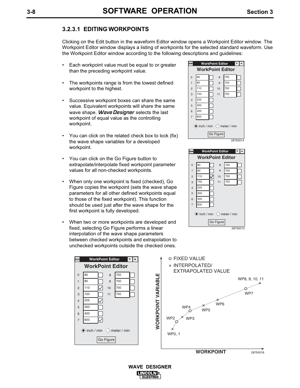 Software operation, 1 editing workpoints, Workpoint editor | Wave designer | Lincoln Electric IM649 Wave Designer User Manual | Page 20 / 74