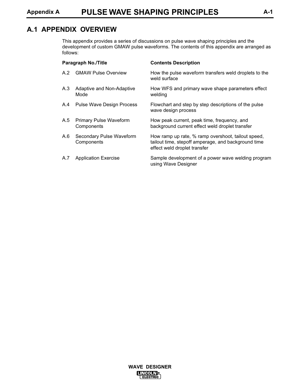 Pulse wave shaping principles, A.1 appendix overview | Lincoln Electric IM649 Wave Designer User Manual | Page 33 / 74