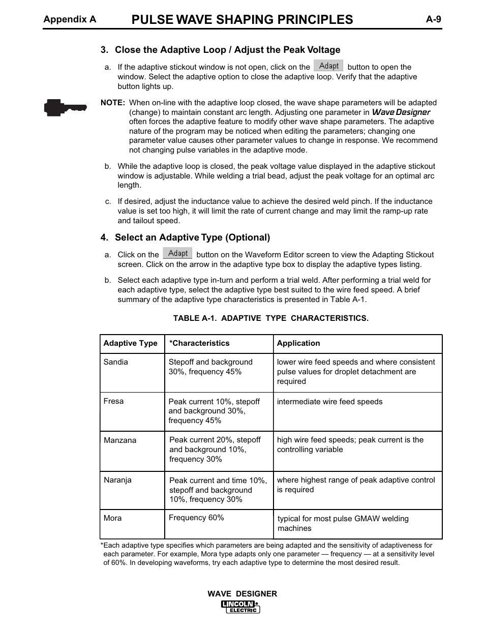 Pulse wave shaping principles | Lincoln Electric IM649 Wave Designer User Manual | Page 41 / 74