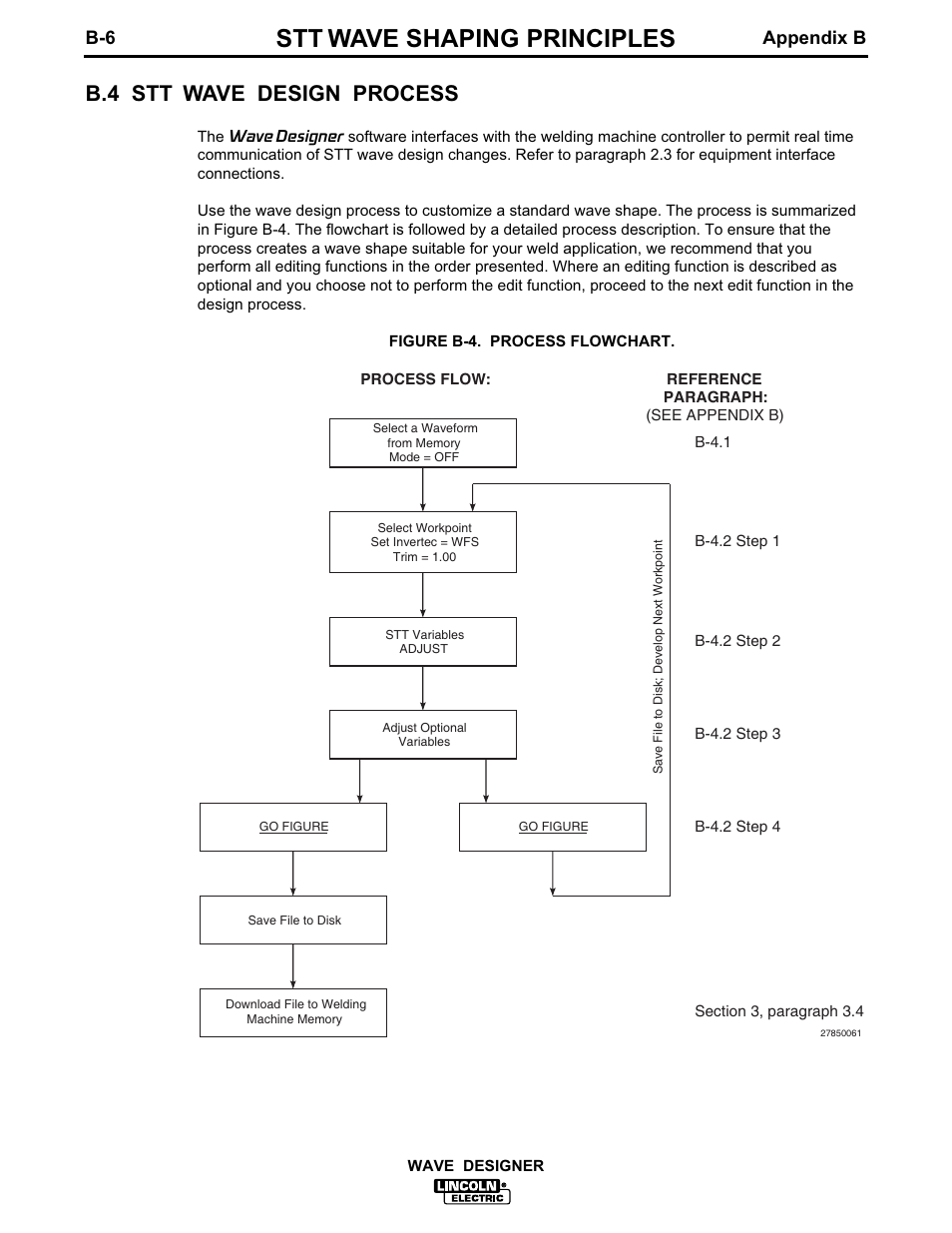 Stt wave shaping principles, B.4 stt wave design process, B-6 appendix b | Lincoln Electric IM649 Wave Designer User Manual | Page 60 / 74