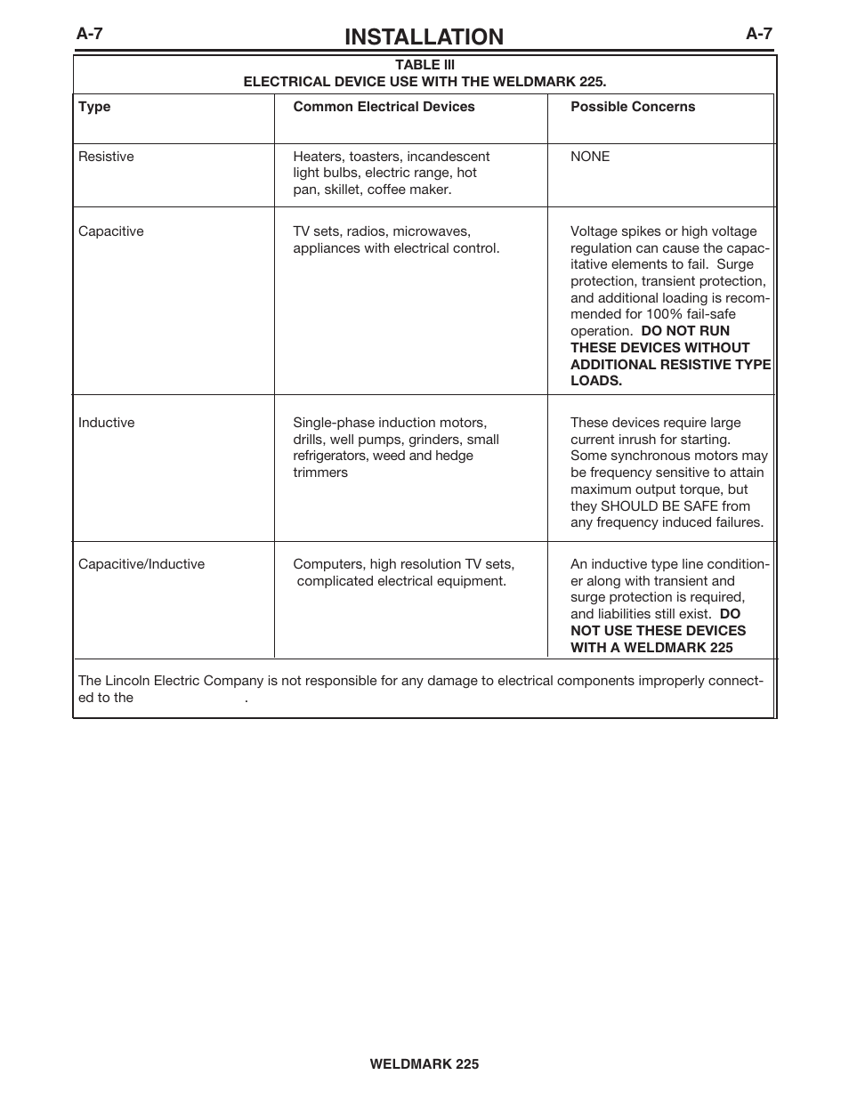 Installation | Lincoln Electric IM851 WELDMARK 225 User Manual | Page 14 / 35