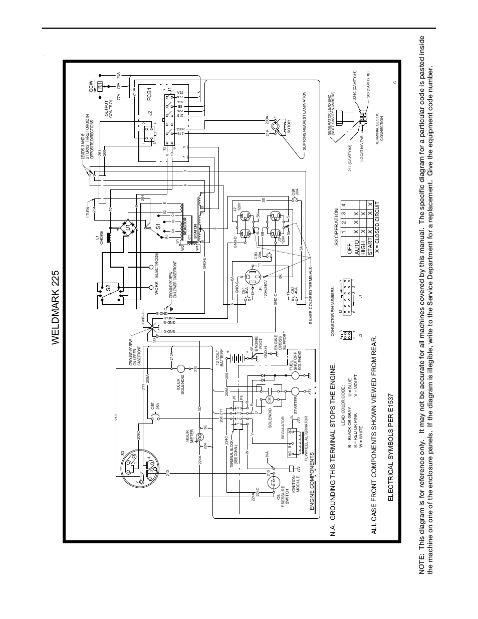 Wiring diagrams, Weldmark 225, Electri c al symb ol s pe r e15 37 | Lincoln Electric IM851 WELDMARK 225 User Manual | Page 30 / 35