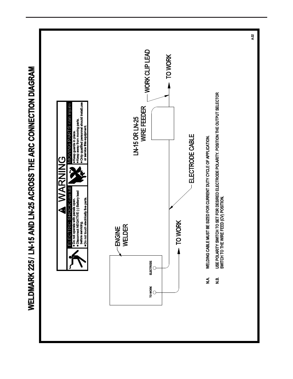 Wa r n in g, Diagrams | Lincoln Electric IM851 WELDMARK 225 User Manual | Page 31 / 35