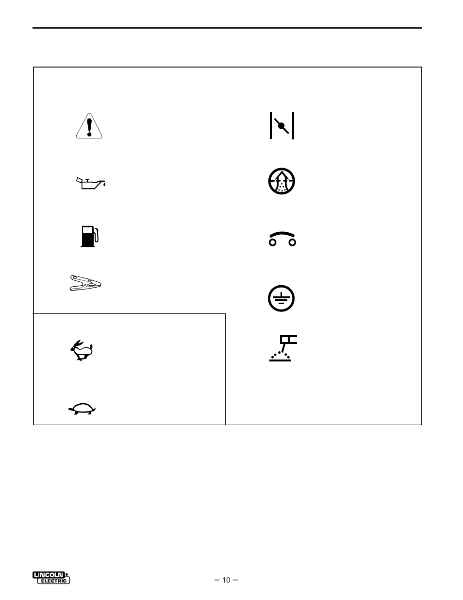 Operation | Lincoln Electric IM530 Weldanpower 125 User Manual | Page 17 / 40