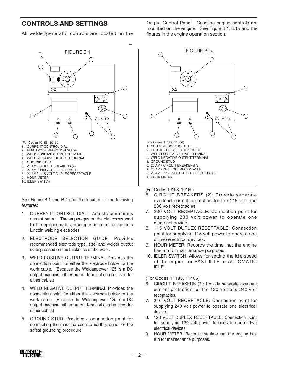 Operation, Controls and settings, Welder/generator controls | Figure b.1 and b.1a – output panel controls, Weldanpower 125, Figure b.1 figure b.1a | Lincoln Electric IM530 Weldanpower 125 User Manual | Page 19 / 40