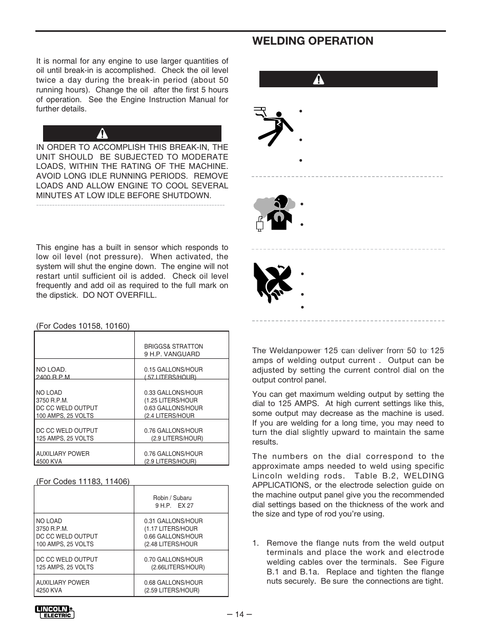 Operation, Welding operation, Caution | Warning, Break-in period, Low oil sensing, Typical fuel consumption, General information | Lincoln Electric IM530 Weldanpower 125 User Manual | Page 21 / 40