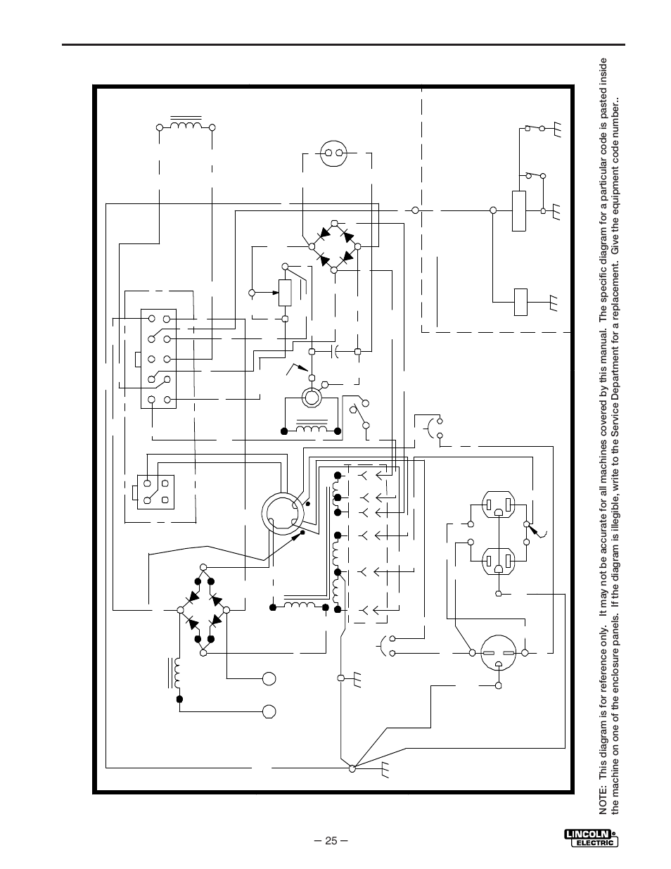 Wiring diagram, Weldanpower 125 | Lincoln Electric IM530 Weldanpower 125 User Manual | Page 32 / 40