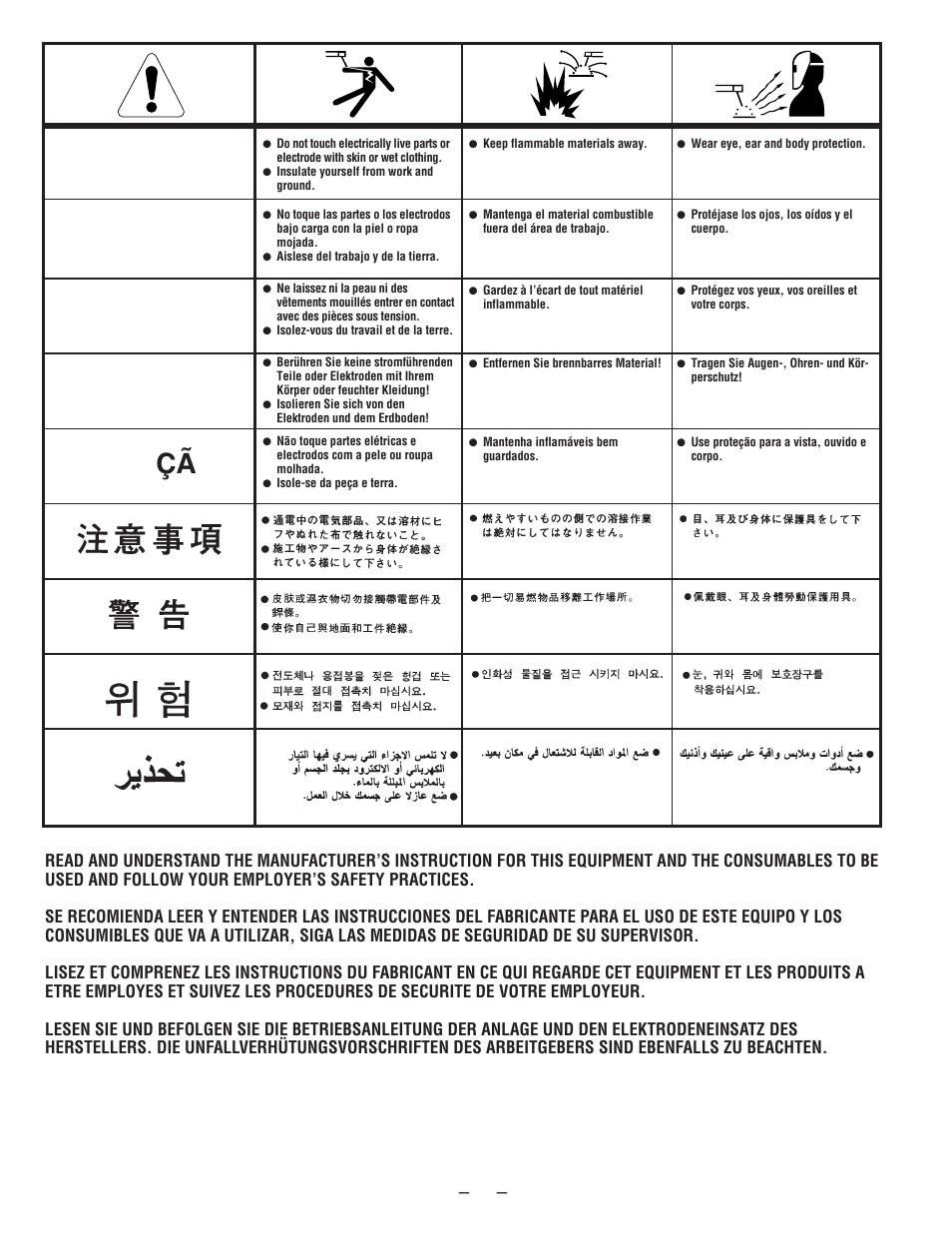 Lincoln Electric IM530 Weldanpower 125 User Manual | Page 38 / 40