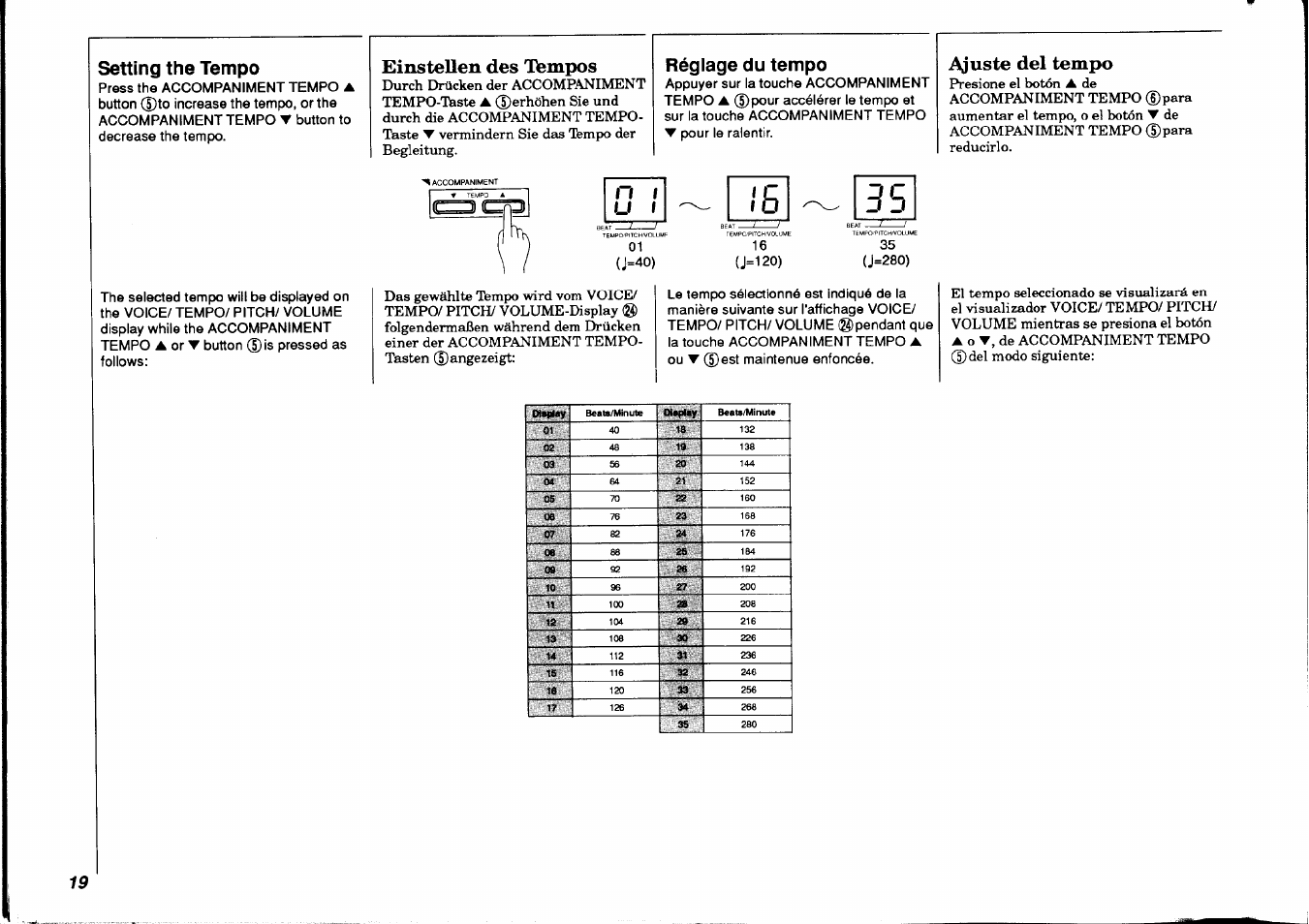 Setting the tempo, Einstellen des tempos, Réglage du tempo | Ajuste del tempo | Yamaha PSR-38 User Manual | Page 20 / 55