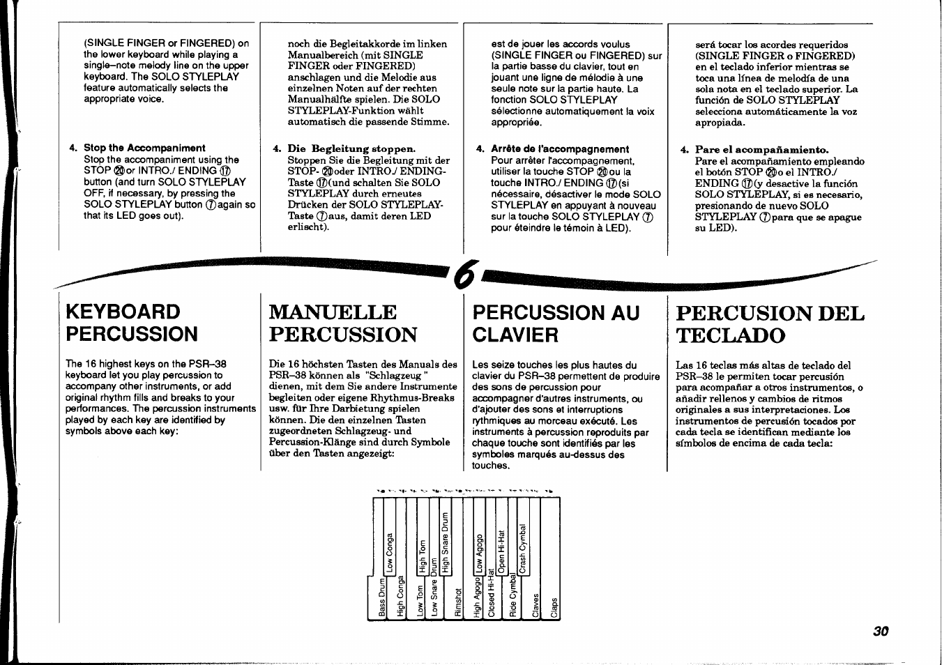 Stop the accompaniment, Arrête de l'accompagnement, Keyboard | Percussion, Manuelle, Percussion au clavier, Percusion del teclado, Manuelle percussion, Keyboard percussion | Yamaha PSR-38 User Manual | Page 31 / 55