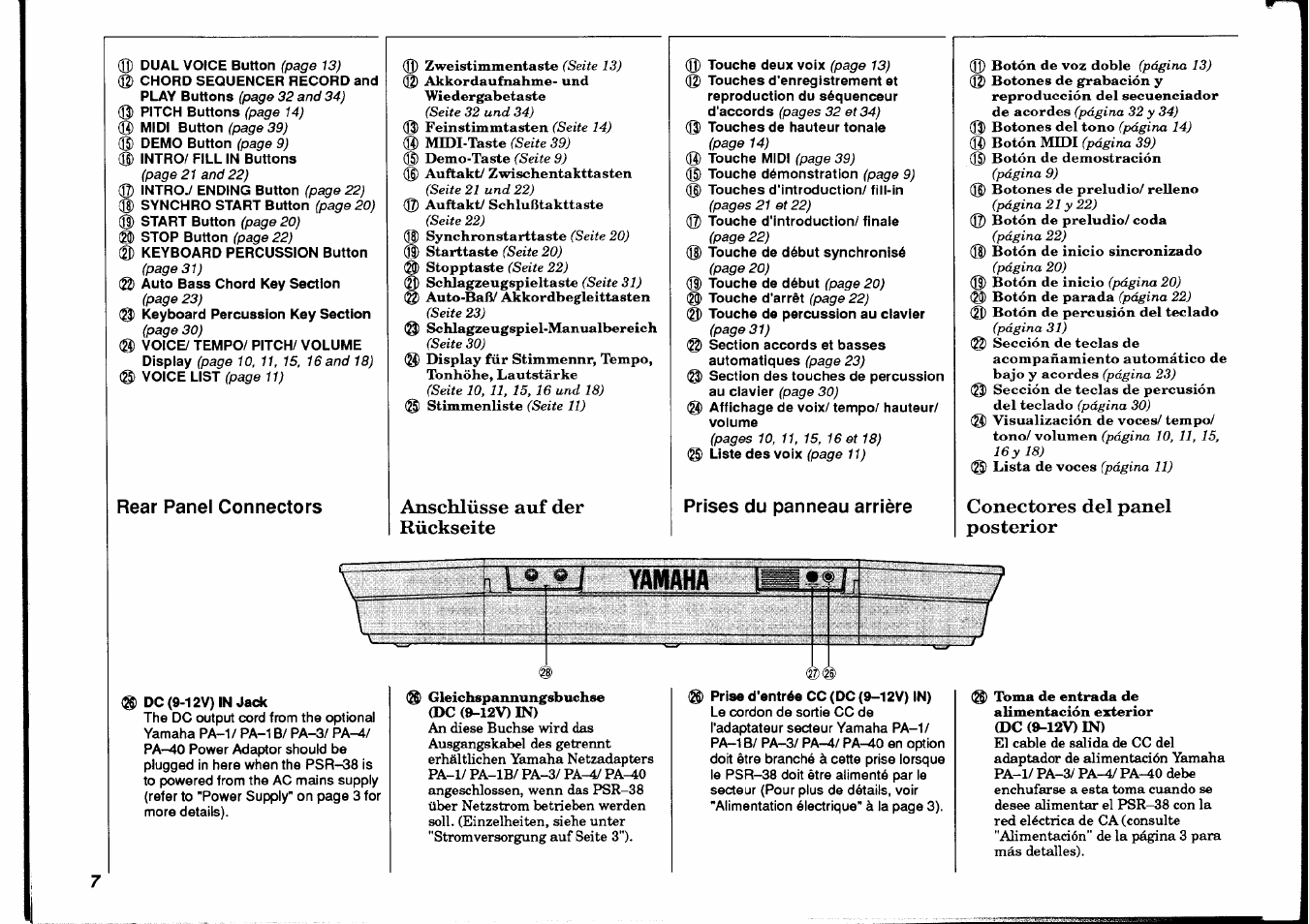 Conectores del panel posterior, Anschlüsse auf der, Rückseite | Rear panel connectors, Prises du panneau arrière | Yamaha PSR-38 User Manual | Page 8 / 55