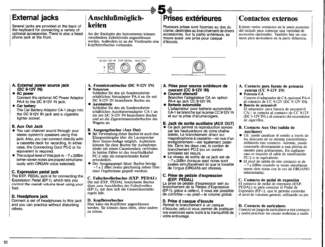 External jacks, Prises extérieures, A. external power source jack (dc 9-12v in) | B. aux out jack, C. expression pedal jack, D. headphone jack, B. jack de sortie auxiliaire (aux out), C. prise de pédale d’expression (exp. pedal), D. prise d casque d’écoute, Allschlußmöglich- keiten | Yamaha PSR-40 User Manual | Page 12 / 16