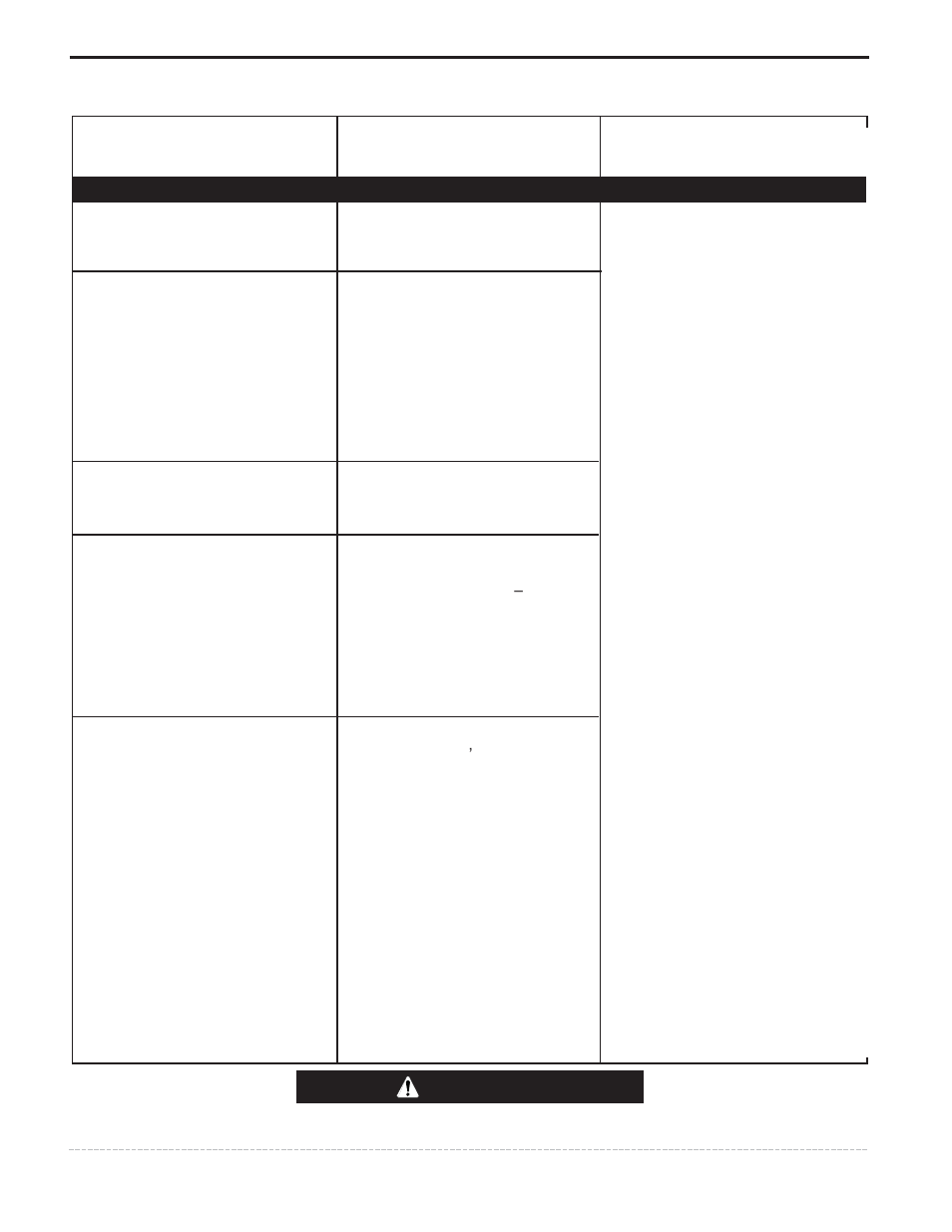 Troubleshooting, Troubleshooting guide, Caution | Lincoln Electric IM767 WELDMARK 135 PLUS User Manual | Page 40 / 47