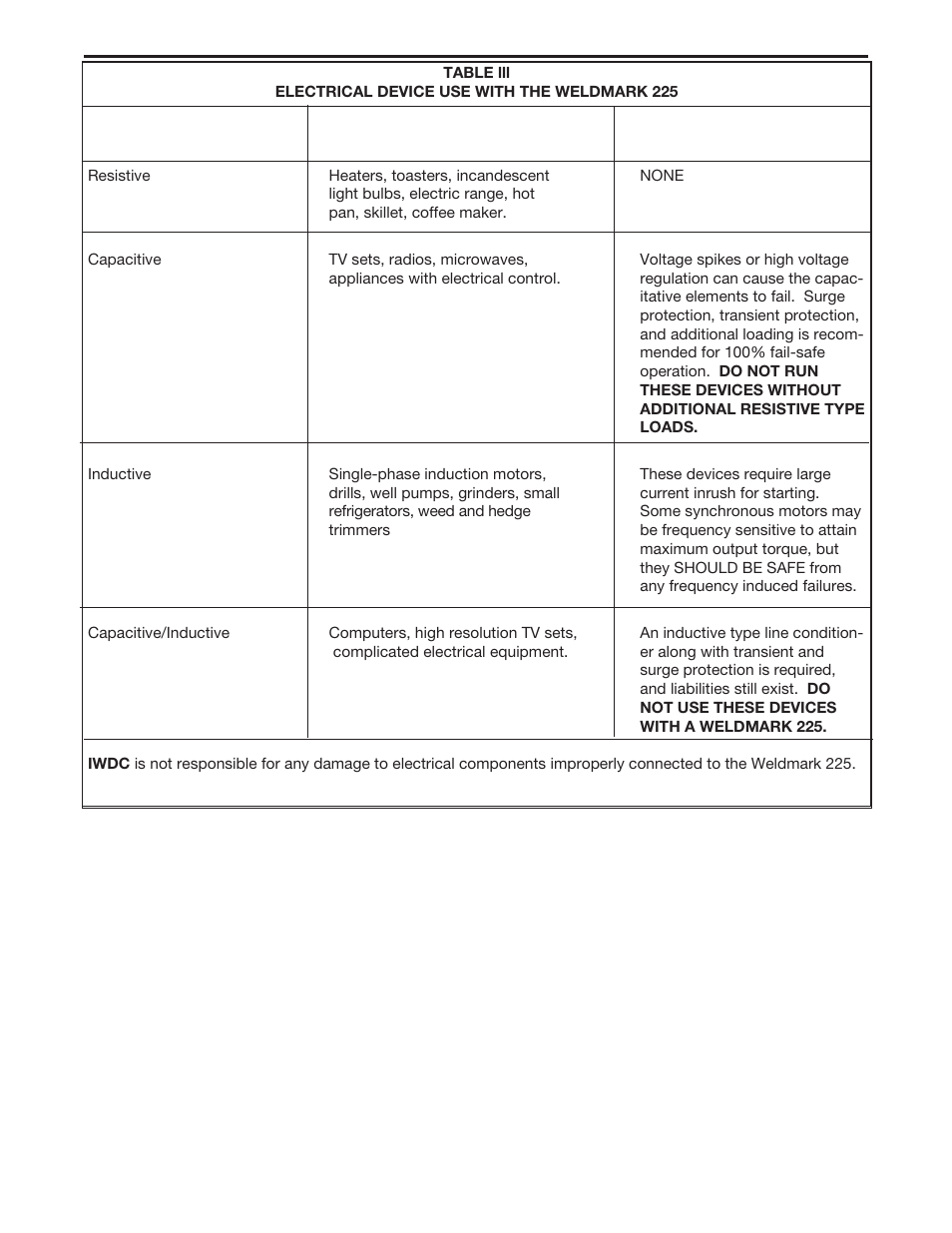 Installation | Lincoln Electric IM766 WELDMARK 225 User Manual | Page 15 / 36