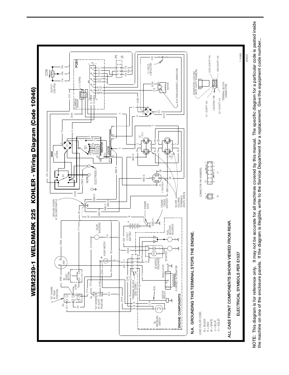 Diagrams, Weldmark 225 f-1 | Lincoln Electric IM766 WELDMARK 225 User Manual | Page 30 / 36