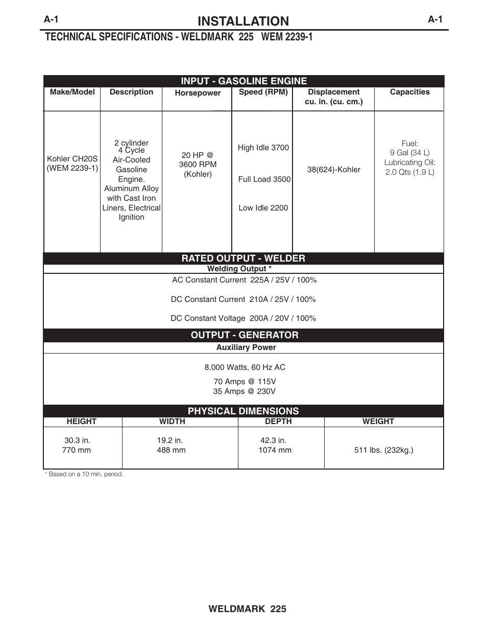 Installation | Lincoln Electric IM766 WELDMARK 225 User Manual | Page 8 / 36