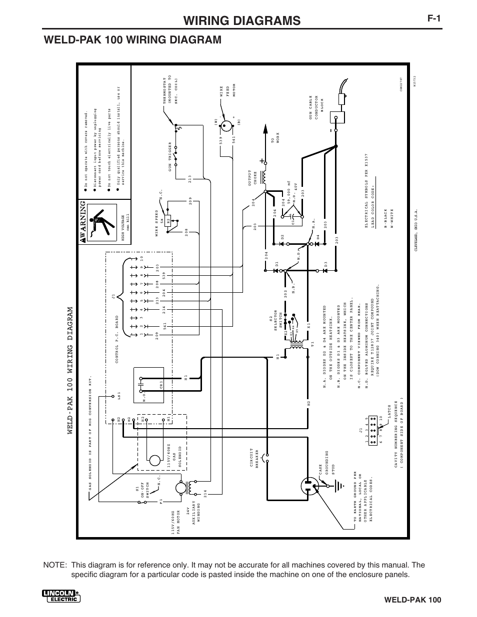 Wiring diagrams, Weld-pak 100 wiring diagram, Weld-pak 100 | Lincoln Electric IM546 WELD-PAK 100 PLUS User Manual | Page 45 / 60