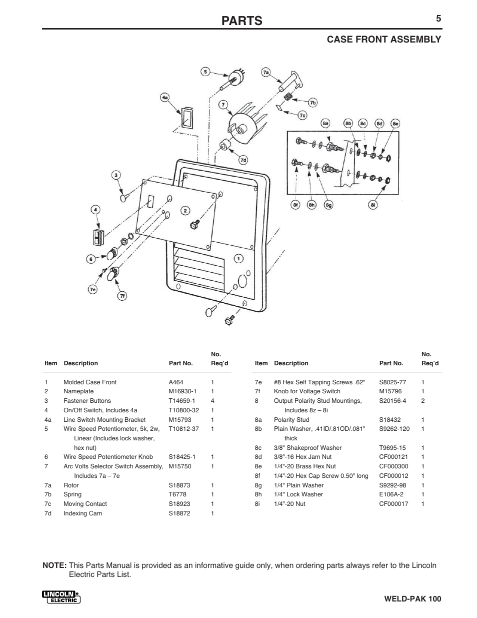 Parts, Case front assembly | Lincoln Electric IM546 WELD-PAK 100 PLUS User Manual | Page 51 / 60