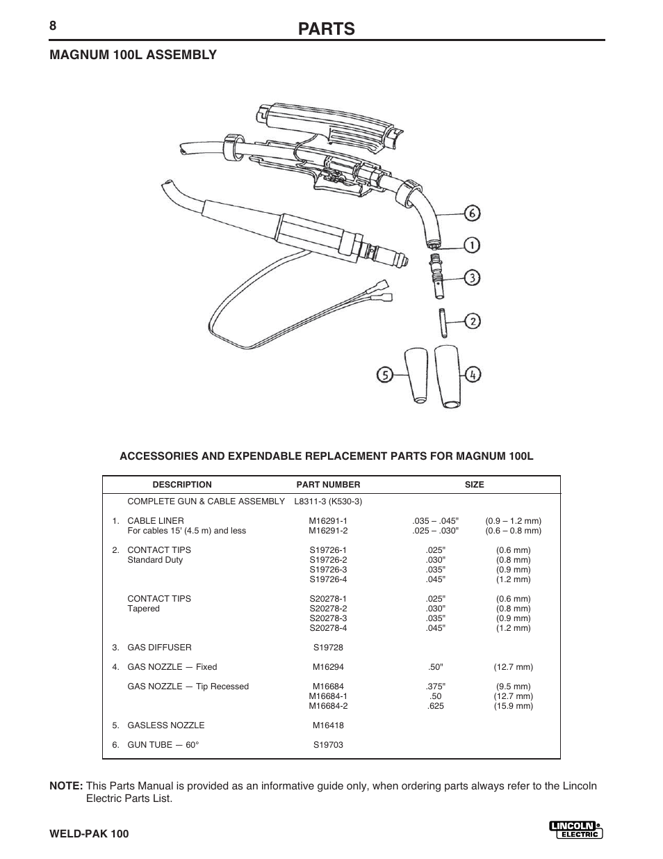 Parts, Magnum 100l assembly | Lincoln Electric IM546 WELD-PAK 100 PLUS User Manual | Page 54 / 60