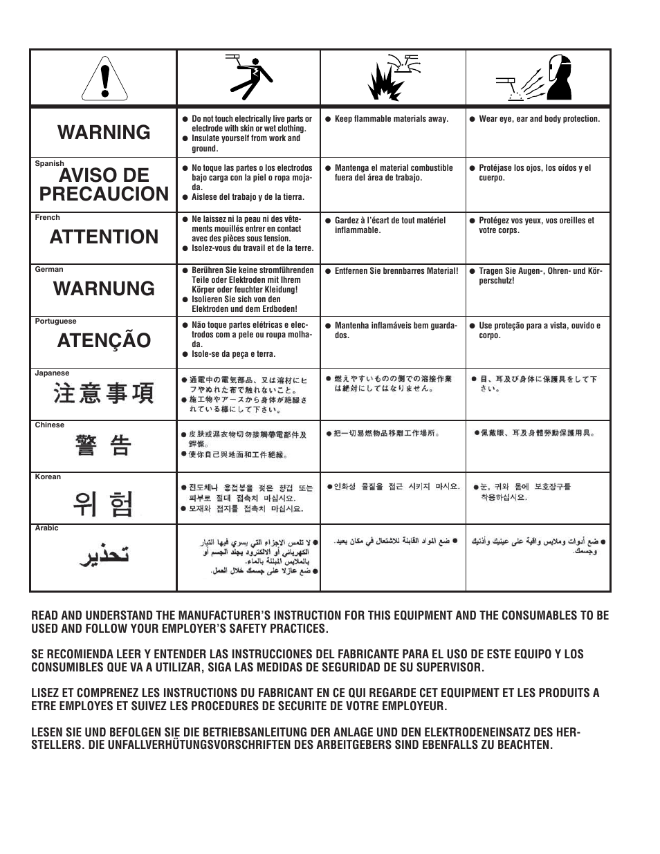 Lincoln Electric IM546 WELD-PAK 100 PLUS User Manual | Page 58 / 60