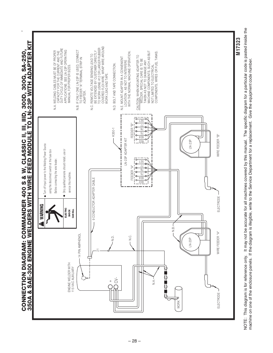 Lincoln Electric IM513 WIRE FEED MODULE User Manual | Page 28 / 44