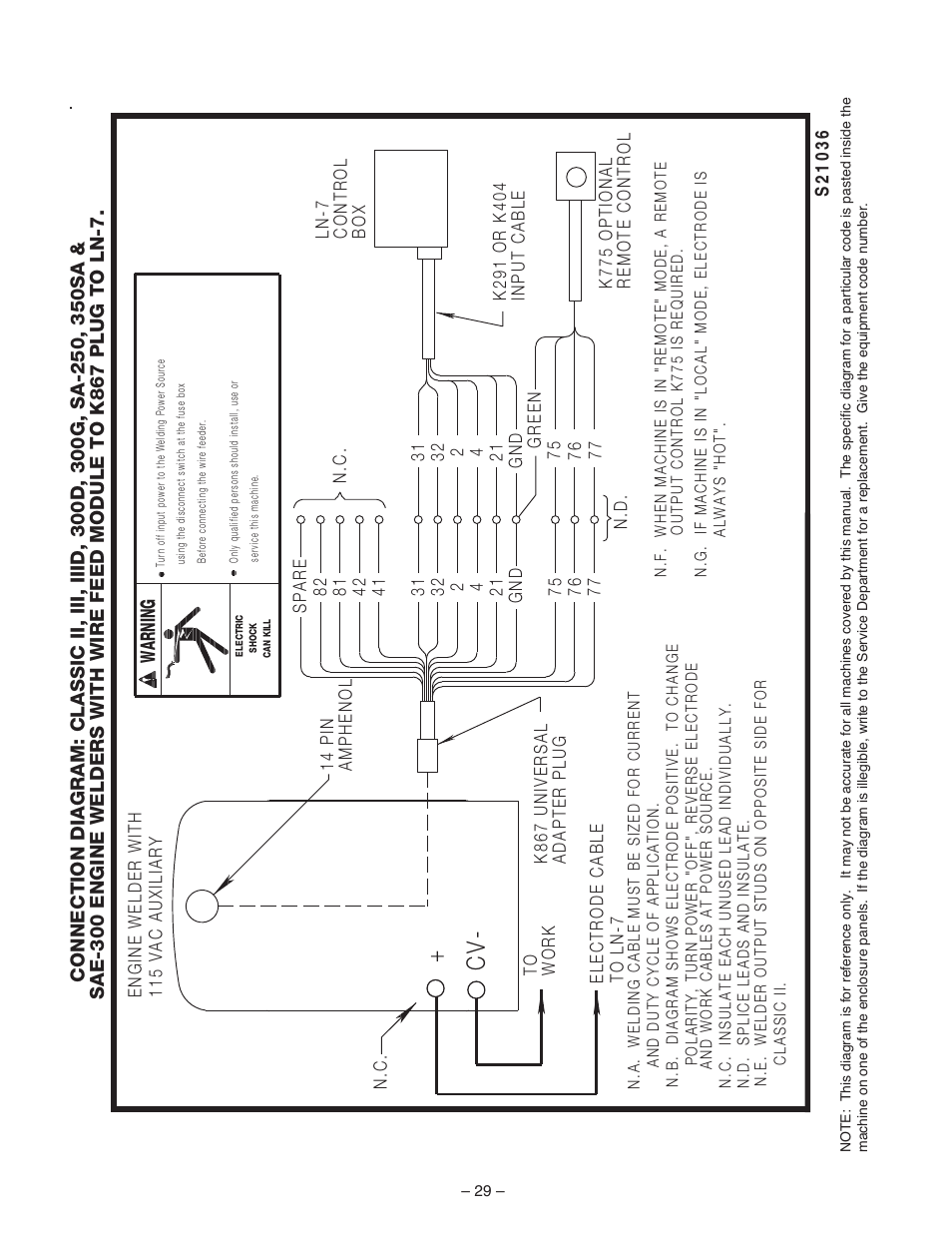 Lincoln Electric IM513 WIRE FEED MODULE User Manual | Page 29 / 44