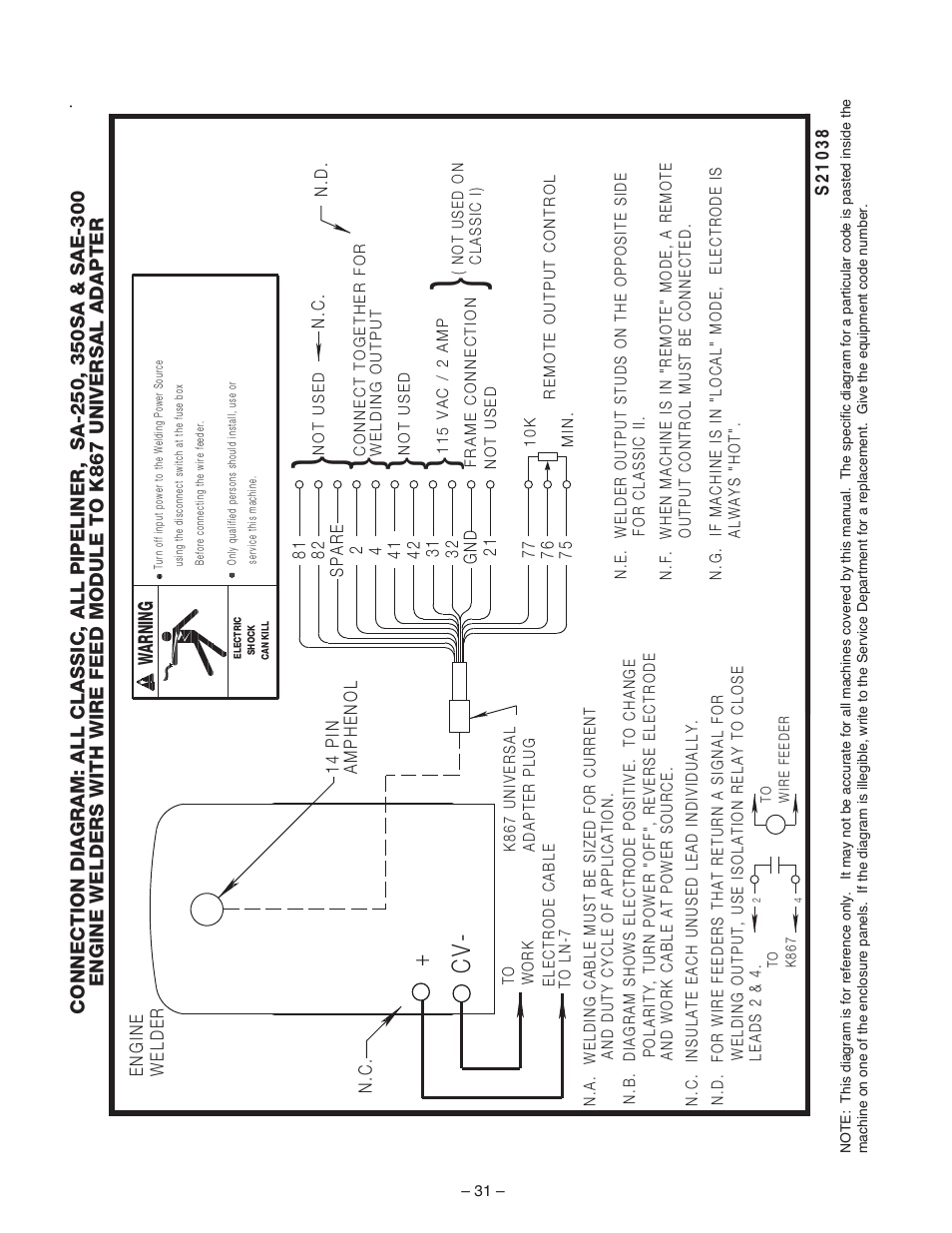 Lincoln Electric IM513 WIRE FEED MODULE User Manual | Page 31 / 44