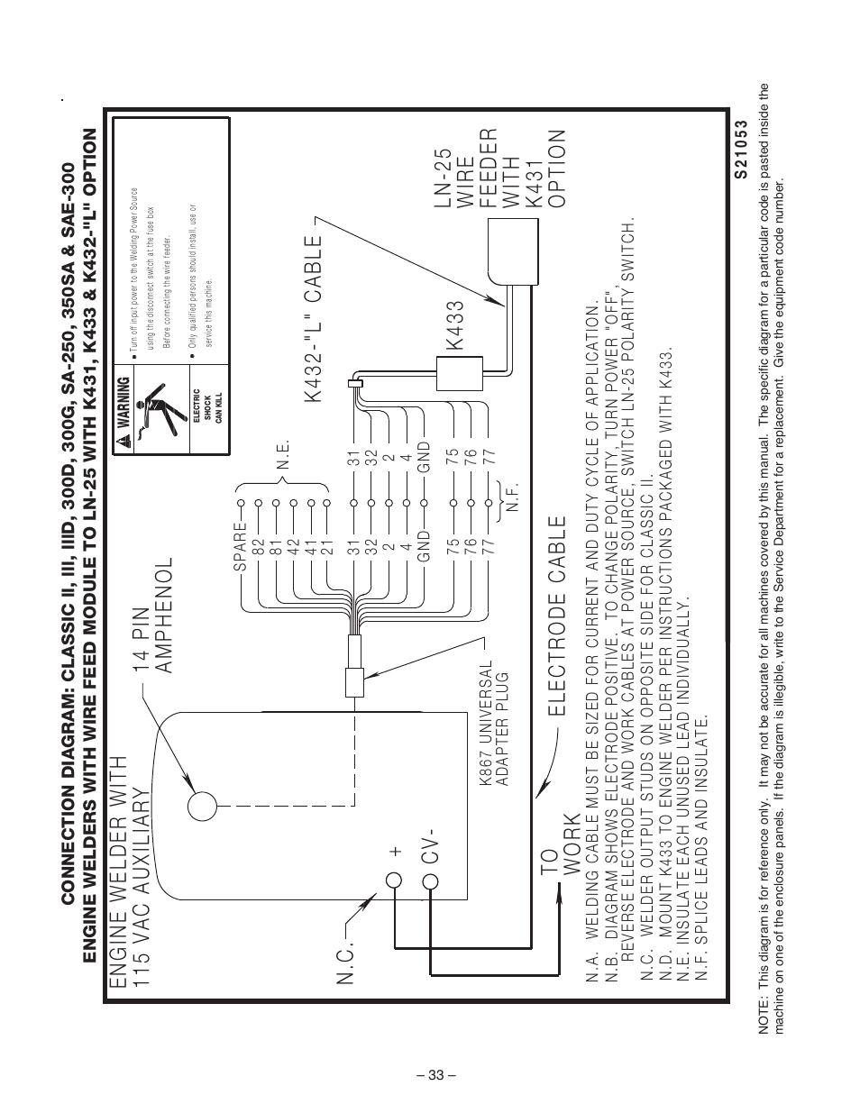 Lincoln Electric IM513 WIRE FEED MODULE User Manual | Page 33 / 44