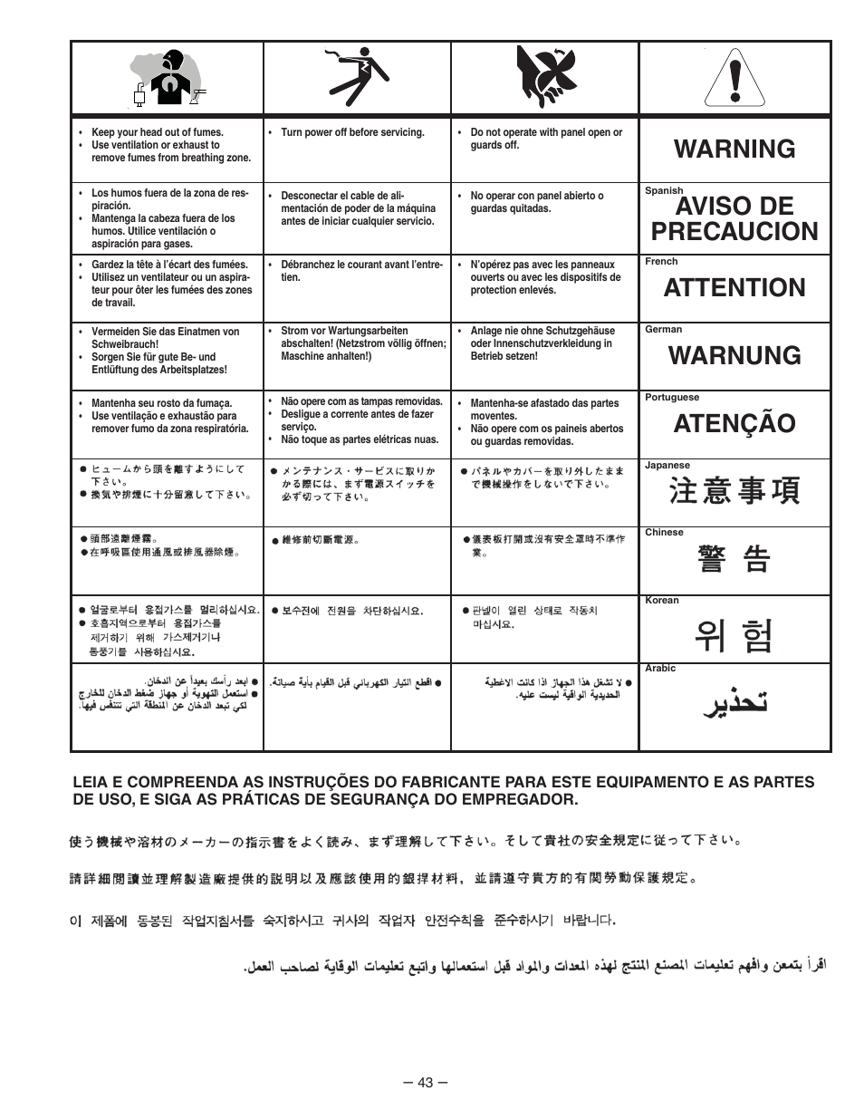 Lincoln Electric IM513 WIRE FEED MODULE User Manual | Page 43 / 44