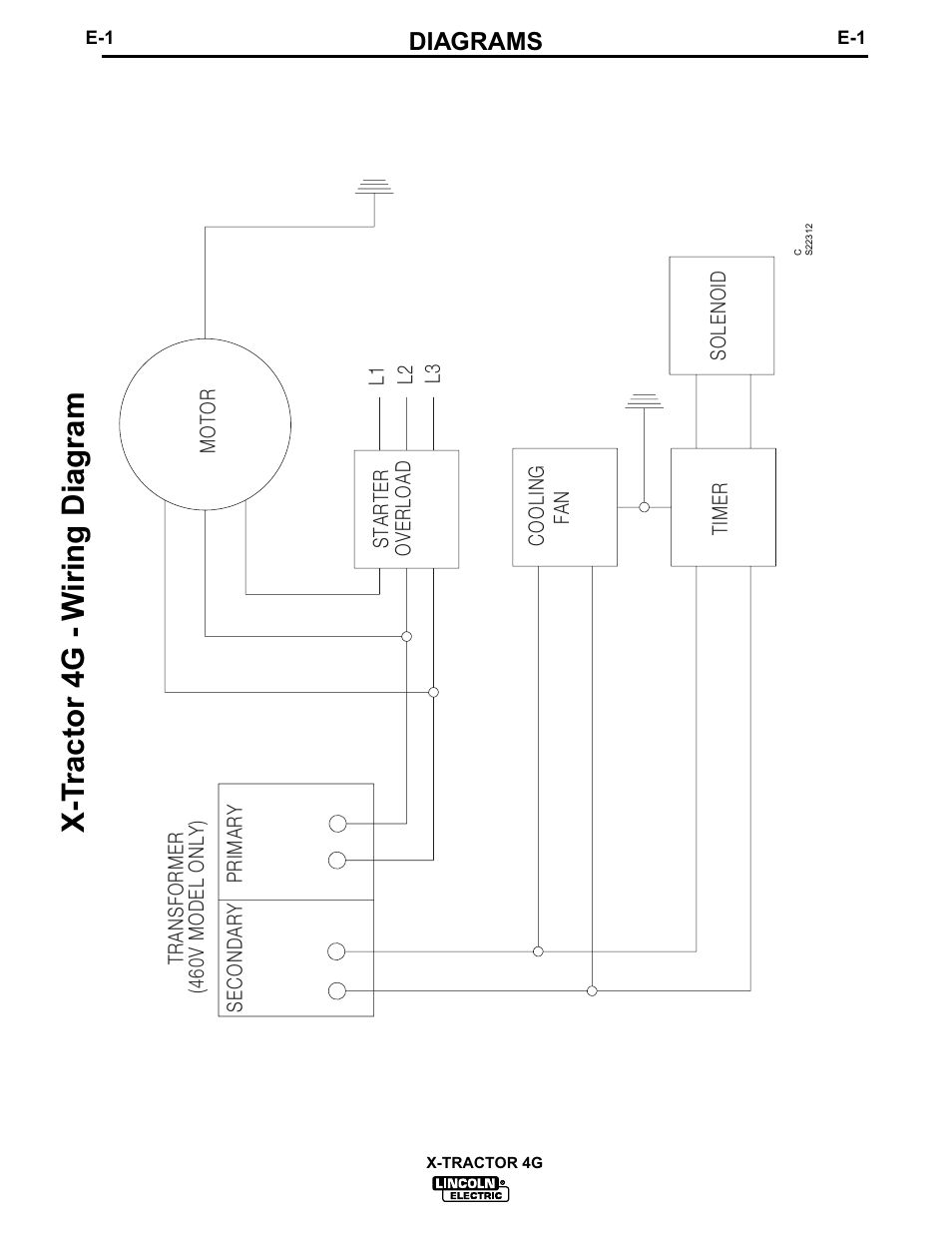 X-t ractor 4g - wiring dia gram, Diagrams | Lincoln Electric IM608 X-TRACTOR 4G User Manual | Page 15 / 18