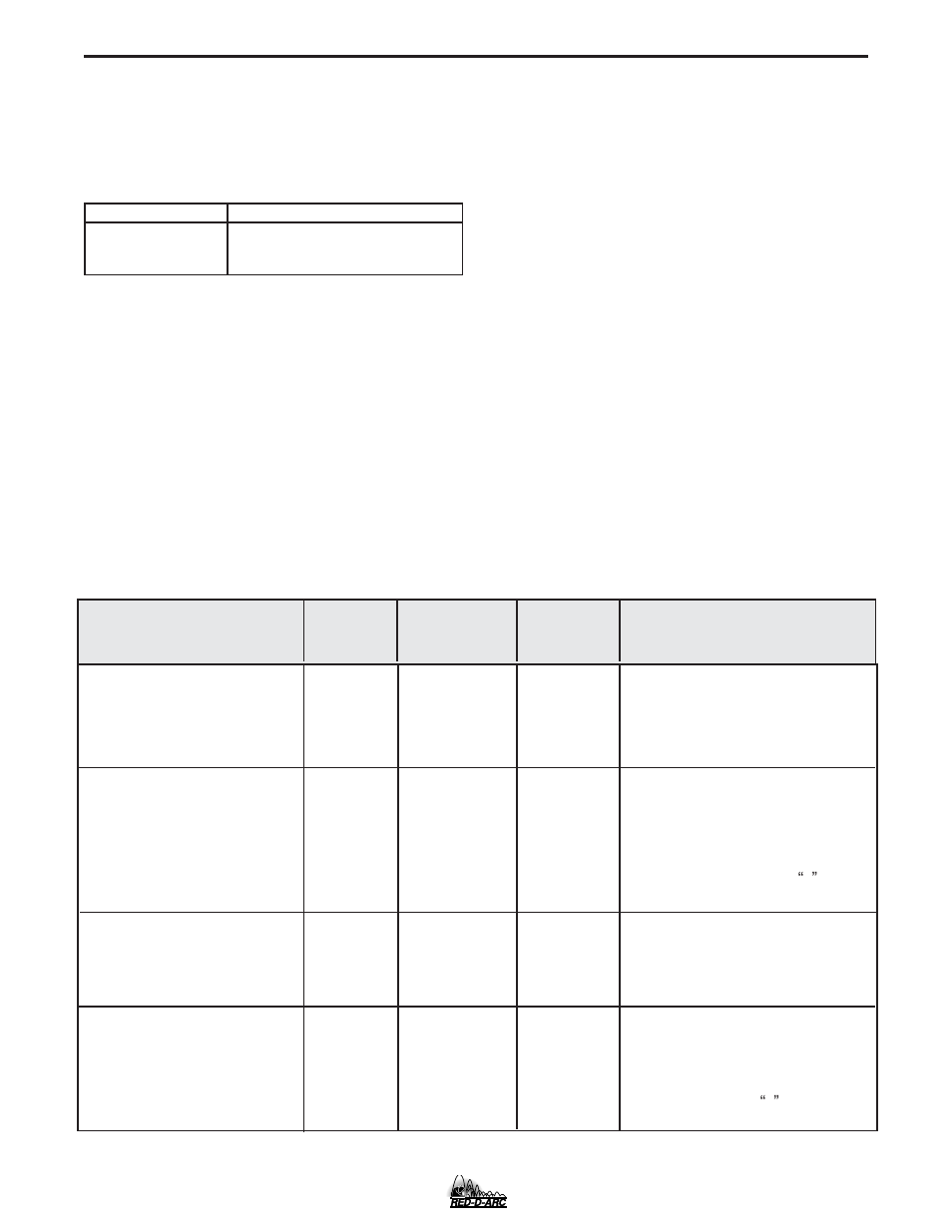 Operation | Lincoln Electric IM858 RED-D-ARC ZR-8 User Manual | Page 21 / 36