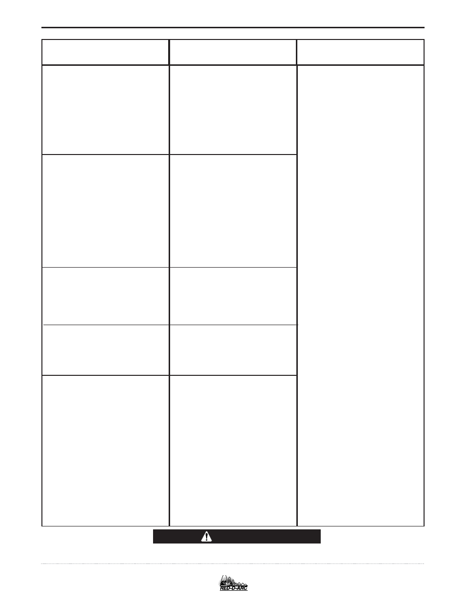 Troubleshooting, Caution | Lincoln Electric IM858 RED-D-ARC ZR-8 User Manual | Page 29 / 36