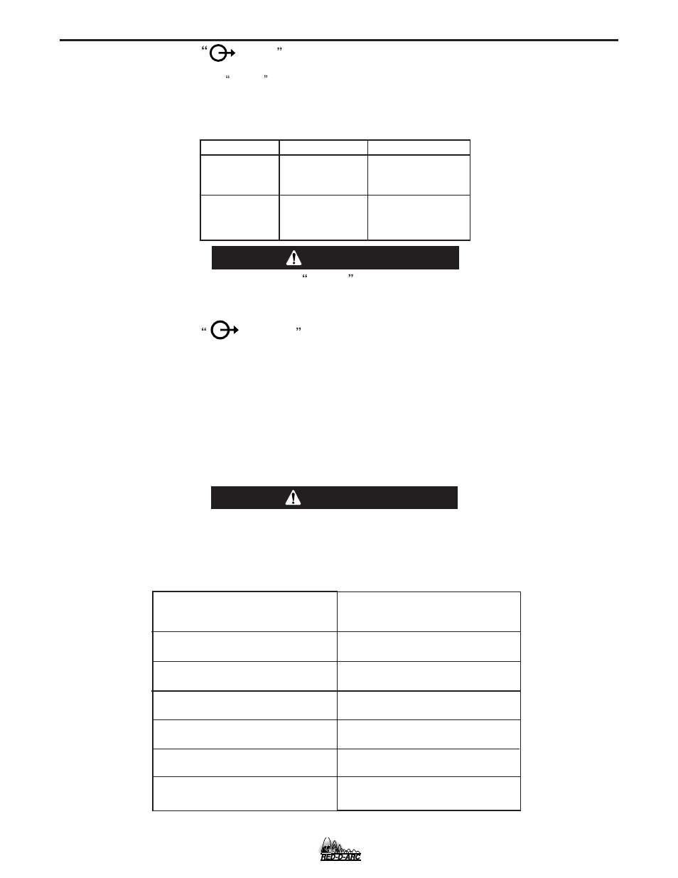 Operation, Caution | Lincoln Electric IM928 RED-D-ARC ZR-8 User Manual | Page 18 / 35