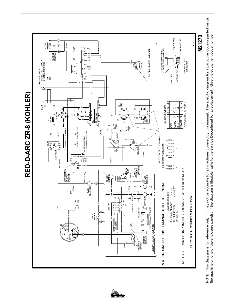 Red-d-arc zr-8 (kohler), Wiring diagram | Lincoln Electric IM928 RED-D-ARC ZR-8 User Manual | Page 30 / 35