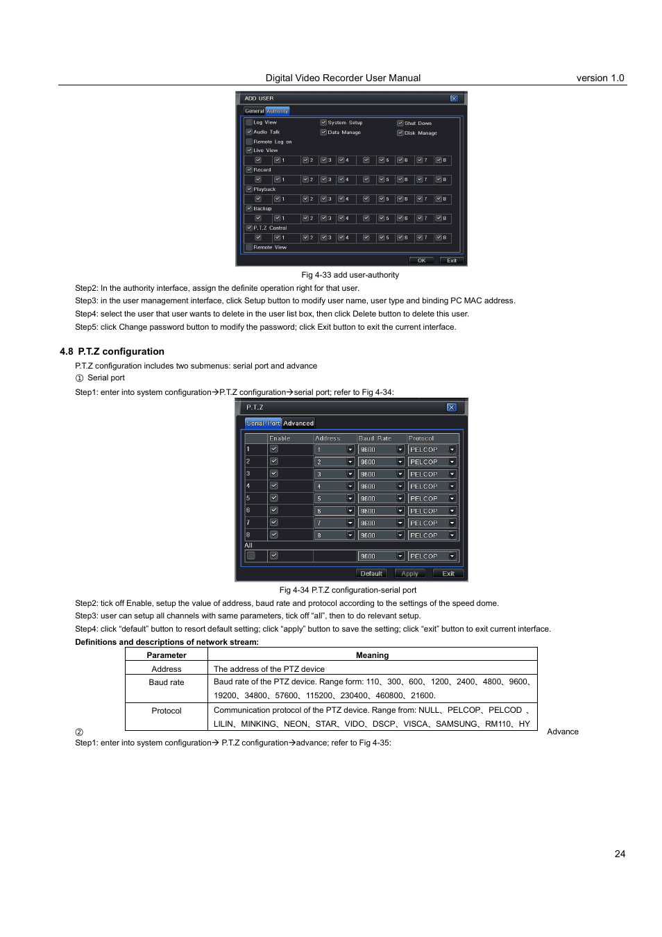 LT Security LTD2516HE User Manual | Page 24 / 73