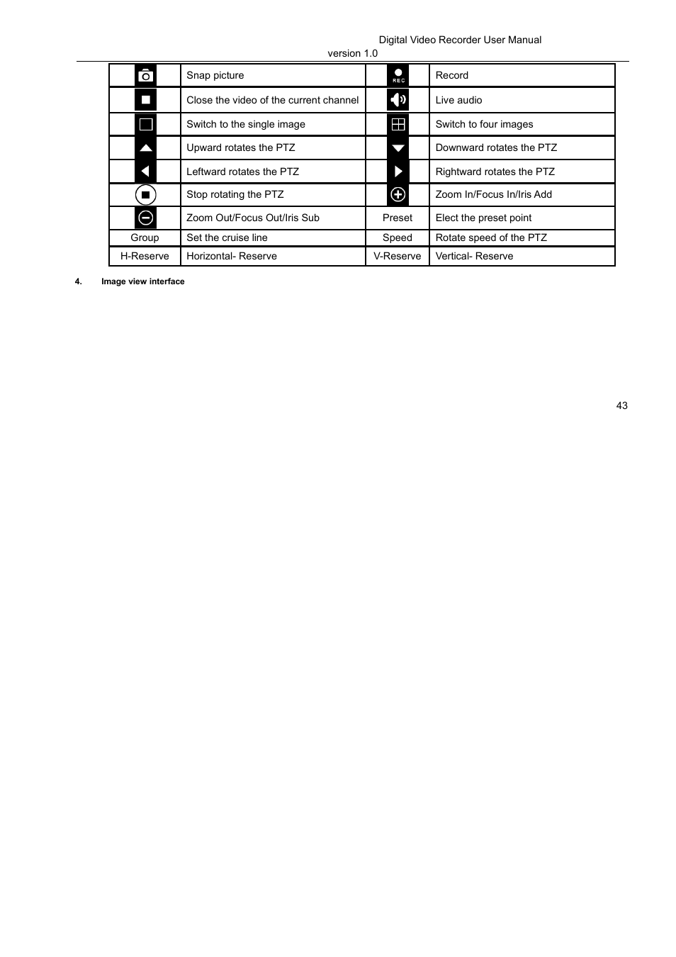 LT Security LTD2516HE User Manual | Page 43 / 73