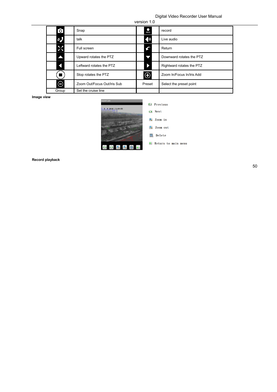 LT Security LTD2516HE User Manual | Page 50 / 73