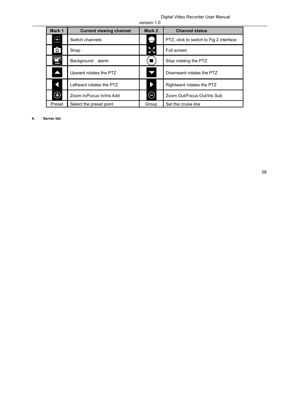 LT Security LTD2516HE User Manual | Page 58 / 73