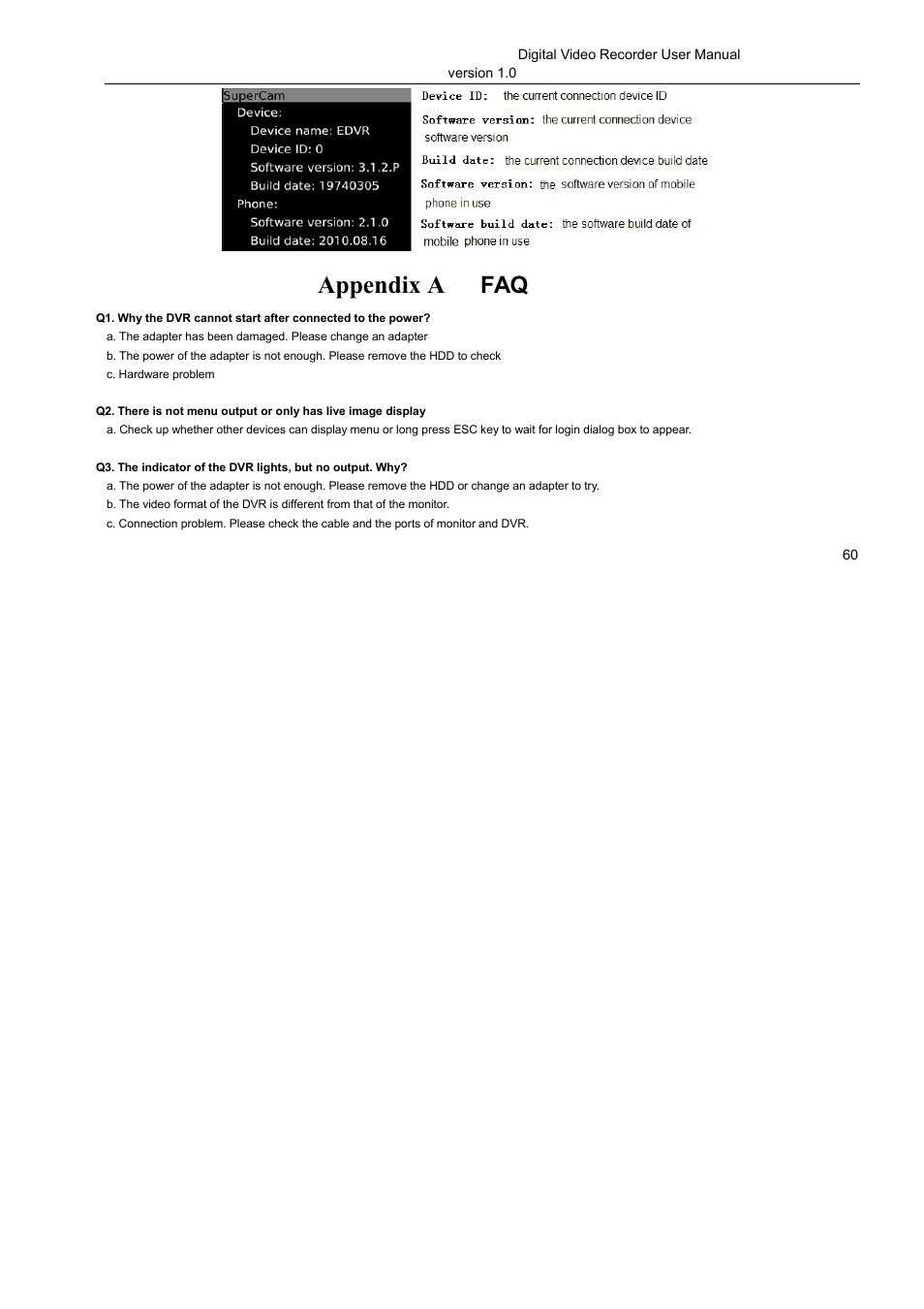 Appendix a | LT Security LTD2516HE User Manual | Page 60 / 73