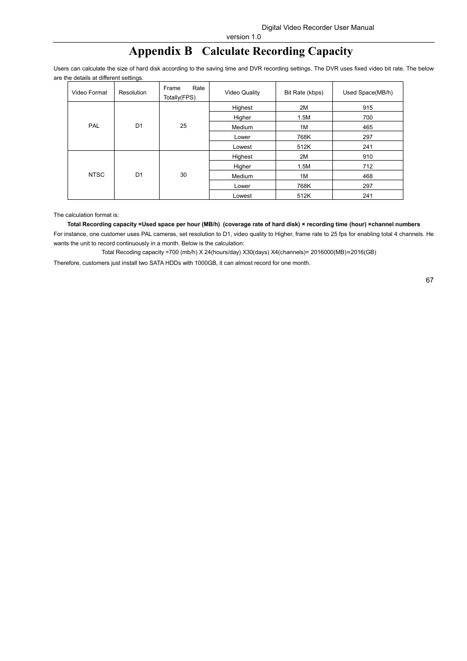 Appendix b, Calculate recording capacity | LT Security LTD2516HE User Manual | Page 67 / 73