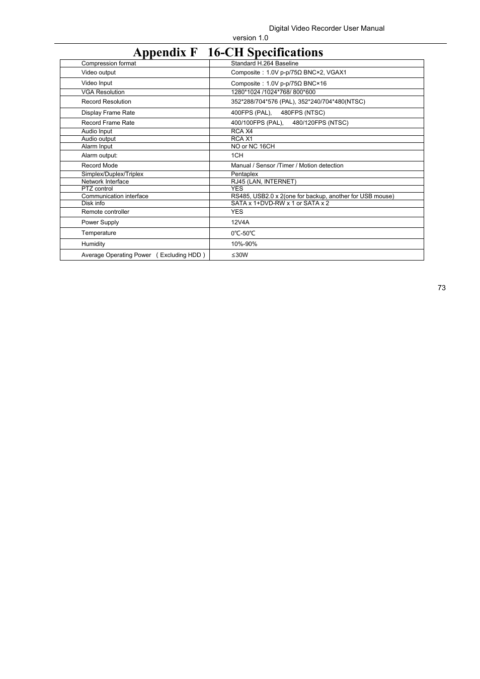 Appendix f 16-ch specifications | LT Security LTD2516HE User Manual | Page 73 / 73