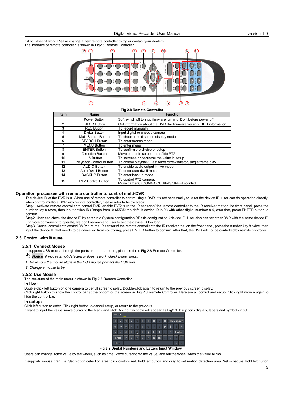 LT Security LTD2516HE User Manual | Page 9 / 73